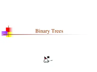 Binary Trees in Java