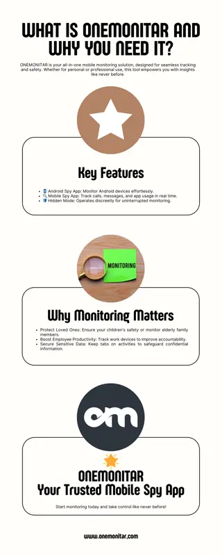 OneMonitar: The Ultimate Employee Monitoring and Spy App