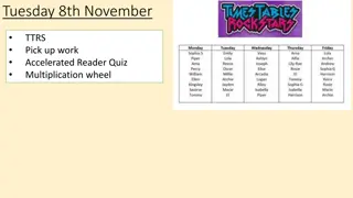 Tuesday 8th November Learning Activities Recap