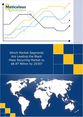 Black Mass Recycling Market