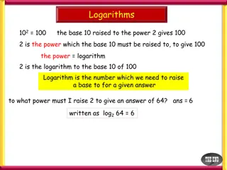 Logarithms: Laws, Examples, and Applications