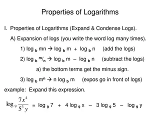 Logarithms: Properties, Expansion, Condensation, and Evaluation