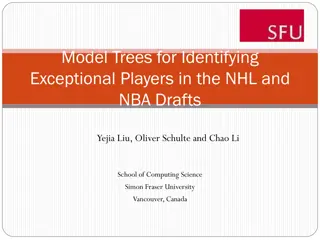 Enhancing Player Selection in NHL and NBA Drafts Using Model Trees