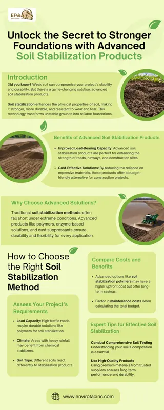 Unlock the Secret to Stronger Foundations with Advanced Soil Stabilization Products