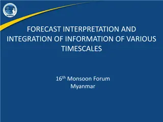 Monsoon Forecast Interpretation and Integration for Myanmar's 16th Monsoon Forum