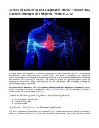 Cardiac AI Monitoring and Diagnostics Market