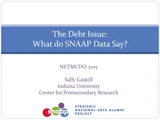 The Impact of Student Loan Debt on Music Majors: A SNAAP Data Analysis