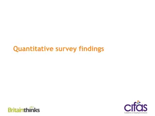 Insights from Quantitative Survey Findings on Young People's Perception of Online Fraud