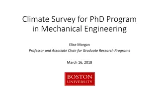 Ph.D. Program Climate Survey in Mechanical Engineering