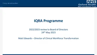 Review of the IQRA Programme 2022/2023 for Board of Directors