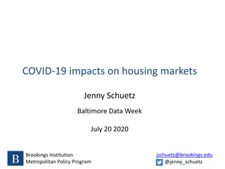 COVID-19 Impacts on Housing Markets: Insights and Data