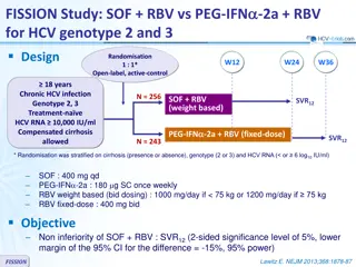 Comparison of SOF+RBV vs PEG-IFN-2a+RBV for HCV Genotype 2 and 3 Treatment