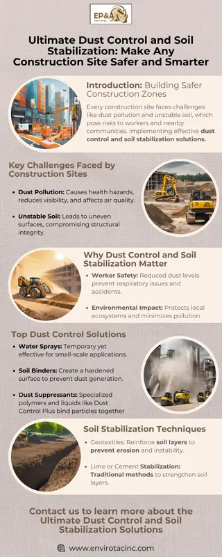 Ultimate Dust Control and Soil Stabilization Make Any Construction Site Safer and Smarter