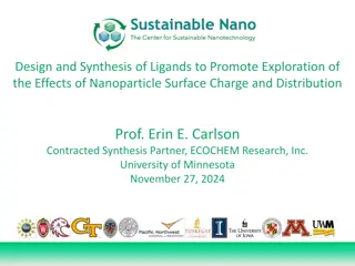 Ligands for Nanoparticle Surface Effects