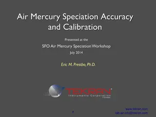 Advances in Automated Mercury Speciation Measurement Methods