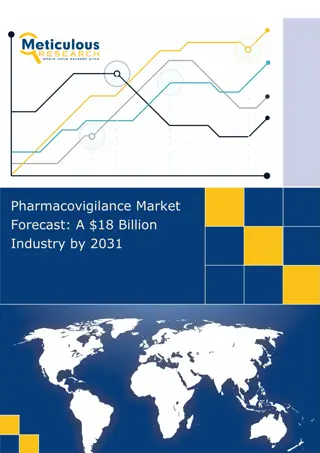 Pharmacovigilance Market to be Worth $18.05 Billion by 2031