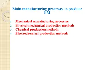 Main Manufacturing Processes to Produce PM - Mechanical, Chemical, Electrochemical