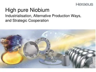 Exploring High-Purity Niobium: Industrialization, Alternative Production Methods, and Strategic Collaboration