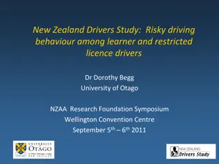 Risky Driving Behavior Study Among New Zealand Drivers