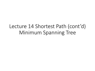 Bellman-Ford Algorithm: Shortest Path with Negative Edge Length