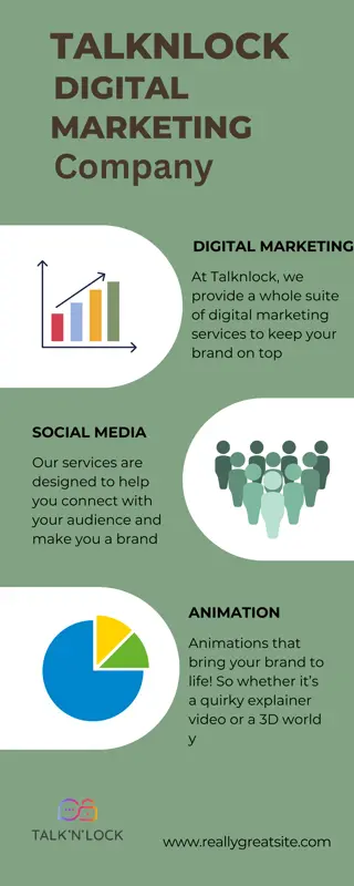 Green and White Minimalist Business Digital Marketing Infographic