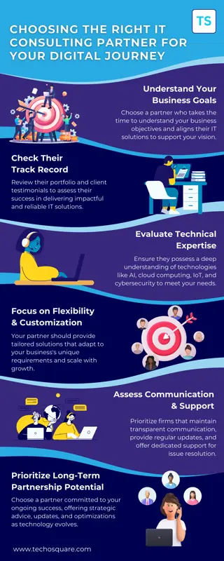 Choosing the Right IT Consulting Partner for Your Digital Journey