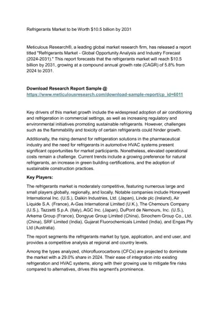 Refrigerants Market