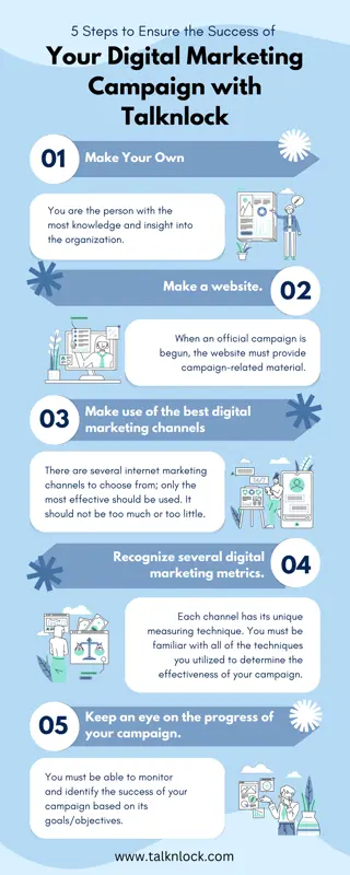 Blue Illustrative Digital Marketing Campaign Infographic