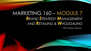 Brand Strategy Management and Retailing with Duane Weaver