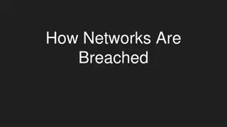 Understanding Network Breaches: Methods and Mitigation