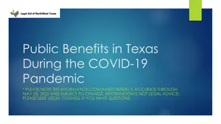 Public Benefits Updates in Texas Amid COVID-19