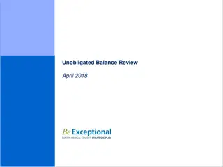 Unobligated Balance Review April 2018