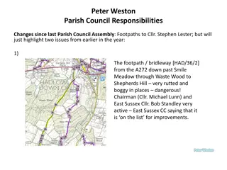 Peter Weston Parish Council Responsibilities Update