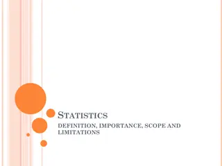 Understanding the Definition, Importance, Scope, and Limitations of Statistics