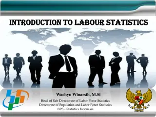 Labour Statistics in Indonesia