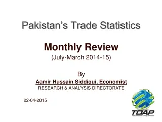 Pakistan Trade Statistics Review: July-March 2014-15 by Aamir Hussain Siddiqui