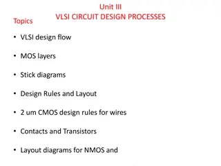 Stick Diagrams in VLSI Circuit Design