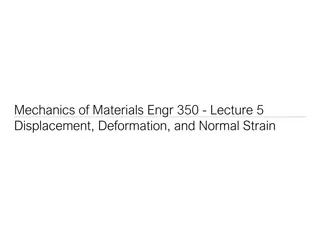 Displacement, Deformation, and Normal Strain in Mechanics of Materials