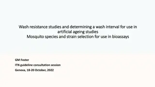 Understanding Wash Resistance Studies in ITN Fabric Assessment