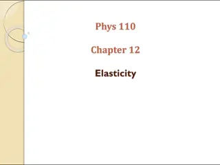 Elastic Properties of Solids: Stress, Strain, and Modulus