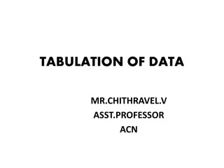 Tabulation in Statistical Analysis