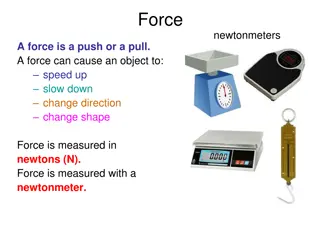 Forces and Their Applications