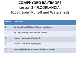 Exploring Watersheds and Runoff with Physical and Computational Models