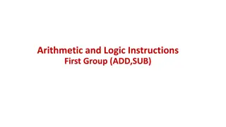 Arithmetic and Logic Instructions: ADD Instruction Overview