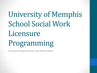 University of Memphis School Social Work Licensure Program Details