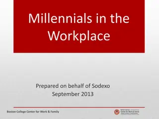 Millennials in the Workplace: Key Insights and Myths Debunked