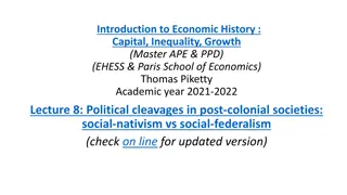 Political Cleavages in Post-Colonial Societies: Social-Nativism vs. Social-Federalism