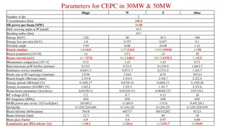 Parameters and Results for CEPC in 30MW & 50MW