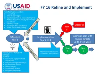 Sustainable Food & Nutrition Security Program Refinement for Vulnerable Populations