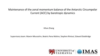 Understanding Zonal Momentum Balance in the Antarctic Circumpolar Current